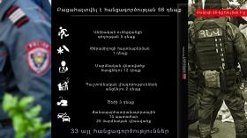 Օպերատիվ իրավիճակը հանրապետությունում հունիսի 30-ից հուլիսի 1-ը Օպերատիվ իրավիճակը հանրապետությունում հունիսի 30-ից հուլիսի 1-ը