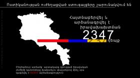 Հուլիսի 3․ Ոստիկանության ուժեղացված ստուգայցերը շարունակվում են Հուլիսի 3․ Ոստիկանության ուժեղացված ստուգայցերը շարունակվում են