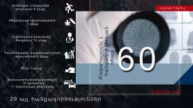 Օպերատիվ իրավիճակը հանրապետությունում հուլիսի 7-ից 8-ը Օպերատիվ իրավիճակը հանրապետությունում հուլիսի 7-ից 8-ը