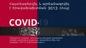 Հուլիսի 13․ Ստուգումներով հայտնաբերվել է օրինախախտման 3013 դեպք, խախտումների ընդհանուր թիվը 93712 է Հուլիսի 13․ Ստուգումներով հայտնաբերվել է օրինախախտման 3013 դեպք, խախտումների ընդհանուր թիվը 93712 է