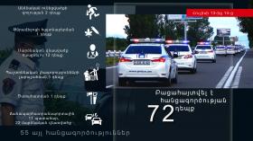 Օպերատիվ իրավիճակը հանրապետությունում հուլիսի 13-ից 14-ը Օպերատիվ իրավիճակը հանրապետությունում հուլիսի 13-ից 14-ը