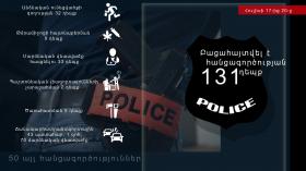 Օպերատիվ իրավիճակը հանրապետությունում հուլիսի 17-ից 20-ը Օպերատիվ իրավիճակը հանրապետությունում հուլիսի 17-ից 20-ը