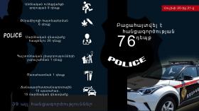 Օպերատիվ իրավիճակը հանրապետությունում հուլիսի 20-ից 21-ը Օպերատիվ իրավիճակը հանրապետությունում հուլիսի 20-ից 21-ը