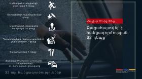 Օպերատիվ իրավիճակը հանրապետությունում հուլիսի 21-ից 22-ը Օպերատիվ իրավիճակը հանրապետությունում հուլիսի 21-ից 22-ը