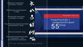 Օպերատիվ իրավիճակը հանրապետությունում սեպտեմբերի 16-ից 17-ը Օպերատիվ իրավիճակը հանրապետությունում սեպտեմբերի 16-ից 17-ը