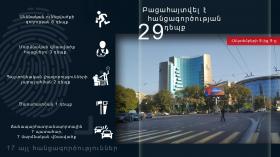 Օպերատիվ իրավիճակը հանրապետությունում հոկտեմբերի 8-ից 9-ը Օպերատիվ իրավիճակը հանրապետությունում հոկտեմբերի 8-ից 9-ը
