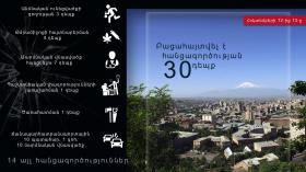 Օպերատիվ իրավիճակը հանրապետությունում հոկտեմբերի 12-ից 13-ը Օպերատիվ իրավիճակը հանրապետությունում հոկտեմբերի 12-ից 13-ը