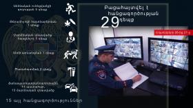 Օպերատիվ իրավիճակը հանրապետությունում հոկտեմբերի 26-ից 27-ը