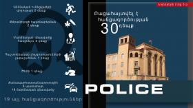 Օպերատիվ իրավիճակը հանրապետությունում նոյեմբերի 2-ից 3-ը Օպերատիվ իրավիճակը հանրապետությունում նոյեմբերի 2-ից 3-ը