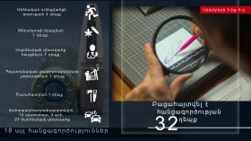 Օպերատիվ իրավիճակը հանրապետությունում նոյեմբերի 3-ից 4-ը Օպերատիվ իրավիճակը հանրապետությունում նոյեմբերի 3-ից 4-ը