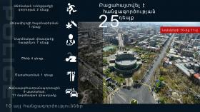 Օպերատիվ իրավիճակը հանրապետությունում նոյեմբերի 10-ից 11-ը Օպերատիվ իրավիճակը հանրապետությունում նոյեմբերի 10-ից 11-ը