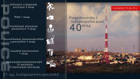 Օպերատիվ իրավիճակը հանրապետությունում նոյեմբերի 24-ից 25-ը Օպերատիվ իրավիճակը հանրապետությունում նոյեմբերի 24-ից 25-ը