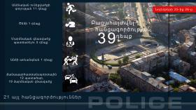 Օպերատիվ իրավիճակը հանրապետությունում նոյեմբերի 25-ից 26-ը Օպերատիվ իրավիճակը հանրապետությունում նոյեմբերի 25-ից 26-ը