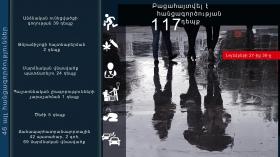 Օպերատիվ իրավիճակը հանրապետությունում նոյեմբերի 27-ից 30-ը