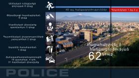 Օպերատիվ իրավիճակը հանրապետությունում դեկտեմբերի 1-ից 2-ը Օպերատիվ իրավիճակը հանրապետությունում դեկտեմբերի 1-ից 2-ը