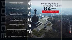 Օպերատիվ իրավիճակը հանրապետությունում դեկտեմբերի 10-ից 11-ը