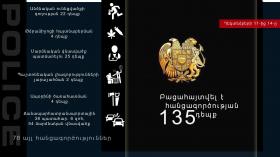 Օպերատիվ իրավիճակը հանրապետությունում դեկտեմբերի 11-ից 14-ը