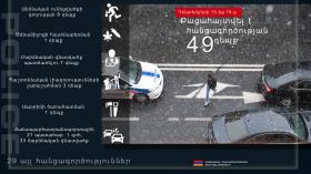 Օպերատիվ իրավիճակը հանրապետությունում դեկտեմբերի 15-ից 16-ը Օպերատիվ իրավիճակը հանրապետությունում դեկտեմբերի 15-ից 16-ը