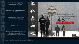 Օպերատիվ իրավիճակը հանրապետությունում դեկտեմբերի 16-ից 17-ը Օպերատիվ իրավիճակը հանրապետությունում դեկտեմբերի 16-ից 17-ը