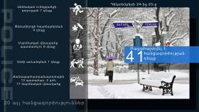 Օպերատիվ իրավիճակը հանրապետությունում դեկտեմբերի 24-ից 25-ը Օպերատիվ իրավիճակը հանրապետությունում դեկտեմբերի 24-ից 25-ը