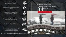 Օպերատիվ իրավիճակը հանրապետությունում դեկտեմբերի 25-ից 28-ը