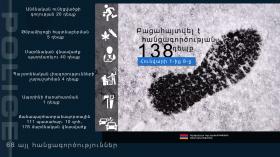 Օպերատիվ իրավիճակը հանրապետությունում հունվարի 1-ից 8-ը Օպերատիվ իրավիճակը հանրապետությունում հունվարի 1-ից 8-ը