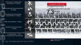 Օպերատիվ իրավիճակը հանրապետությունում հունվարի 12-ից 13-ը Օպերատիվ իրավիճակը հանրապետությունում հունվարի 12-ից 13-ը