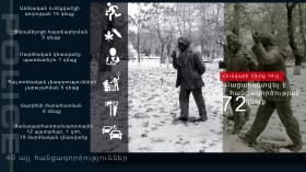 Օպերատիվ իրավիճակը հանրապետությունում հունվարի 13-ից 14-ը Օպերատիվ իրավիճակը հանրապետությունում հունվարի 13-ից 14-ը
