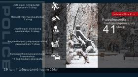 Օպերատիվ իրավիճակը հանրապետությունում հունվարի 20-ից 21-ը