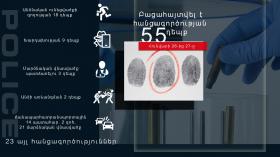 Օպերատիվ իրավիճակը հանրապետությունում հունվարի 26-ից 27-ը Օպերատիվ իրավիճակը հանրապետությունում հունվարի 26-ից 27-ը