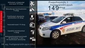 Օպերատիվ իրավիճակը հանրապետությունում հունվարի 29-ից փետրվարի 1-ը Օպերատիվ իրավիճակը հանրապետությունում հունվարի 29-ից փետրվարի 1-ը