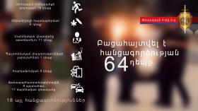 Օպերատիվ իրավիճակը հանրապետությունում փետրվարի 4-ից 5-ը Օպերատիվ իրավիճակը հանրապետությունում փետրվարի 4-ից 5-ը