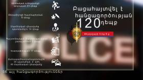 Օպերատիվ իրավիճակը հանրապետությունում փետրվարի 5-ից 8-ը Օպերատիվ իրավիճակը հանրապետությունում փետրվարի 5-ից 8-ը