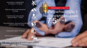 Օպերատիվ իրավիճակը հանրապետությունում փետրվարի 11-ից 12-ը Օպերատիվ իրավիճակը հանրապետությունում փետրվարի 11-ից 12-ը