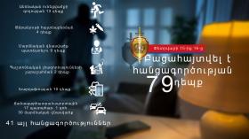 Օպերատիվ իրավիճակը հանրապետությունում փետրվարի 15-ից 16-ը Օպերատիվ իրավիճակը հանրապետությունում փետրվարի 15-ից 16-ը
