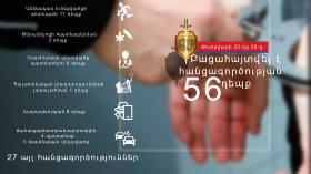 Օպերատիվ իրավիճակը հանրապետությունում փետրվարի 25-ից 26-ը