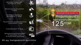 Օպերատիվ իրավիճակը հանրապետությունում փետրվարի 26-ից մարտի 1-ը Օպերատիվ իրավիճակը հանրապետությունում փետրվարի 26-ից մարտի 1-ը