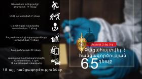 Օպերատիվ իրավիճակը հանրապետությունում մարտի 2-ից 3-ը Օպերատիվ իրավիճակը հանրապետությունում մարտի 2-ից 3-ը