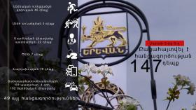 Օպերատիվ իրավիճակը հանրապետությունում մարտի 5-ից 9-ը Օպերատիվ իրավիճակը հանրապետությունում մարտի 5-ից 9-ը