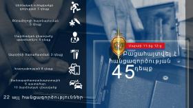 Օպերատիվ իրավիճակը հանրապետությունում մարտի 11-ից 12-ը