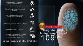 Օպերատիվ իրավիճակը հանրապետությունում մարտի 12-ից 15-ը Օպերատիվ իրավիճակը հանրապետությունում մարտի 12-ից 15-ը