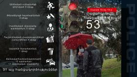 Օպերատիվ իրավիճակը հանրապետությունում մարտի 18-ից 19-ը Օպերատիվ իրավիճակը հանրապետությունում մարտի 18-ից 19-ը