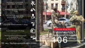 Օպերատիվ իրավիճակը հանրապետությունում մարտի 26-ից 29-ը Օպերատիվ իրավիճակը հանրապետությունում մարտի 26-ից 29-ը