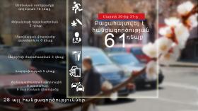 Օպերատիվ իրավիճակը հանրապետությունում մարտի 31-ից ապրիլի 1-ը Օպերատիվ իրավիճակը հանրապետությունում մարտի 31-ից ապրիլի 1-ը