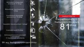 Օպերատիվ իրավիճակը հանրապետությունում ապրիլի 8-ից 9-ը Օպերատիվ իրավիճակը հանրապետությունում ապրիլի 8-ից 9-ը