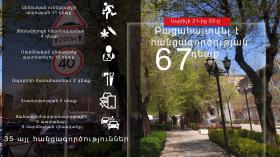 Օպերատիվ իրավիճակը հանրապետությունում ապրիլի 21-ից 22-ը