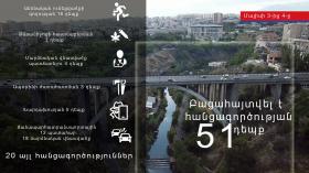 Օպերատիվ իրավիճակը հանրապետությունում մայիսի 3-ից 4-ը