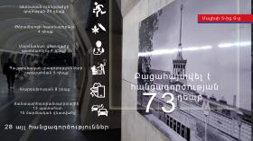 Օպերատիվ իրավիճակը հանրապետությունում մայիսի 5-ից 6-ը