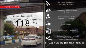 Օպերատիվ իրավիճակը հանրապետությունում մայիսի 7-ից 10-ը Օպերատիվ իրավիճակը հանրապետությունում մայիսի 7-ից 10-ը