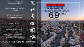 Օպերատիվ իրավիճակը հանրապետությունում մայիսի 10-ից 11-ը